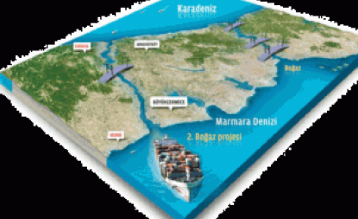 Kanal İstanbul Vizyonu